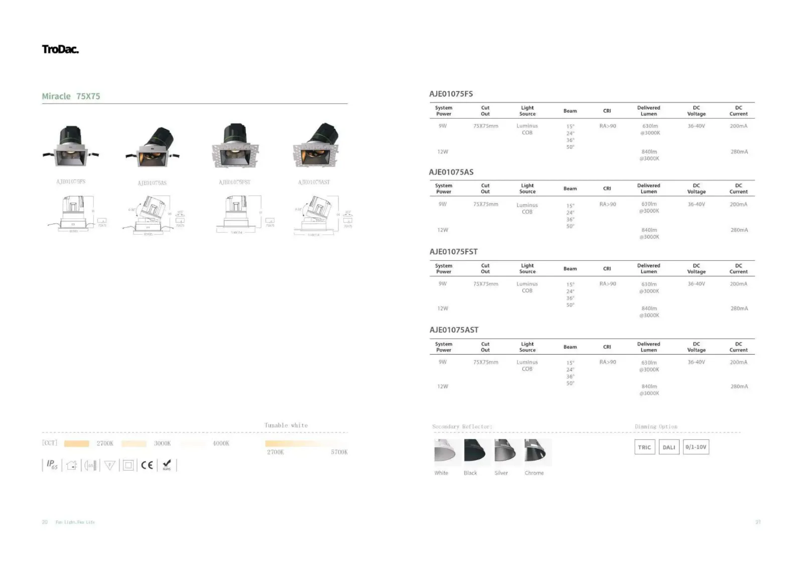 Aurora Commercial catalogue, page 8