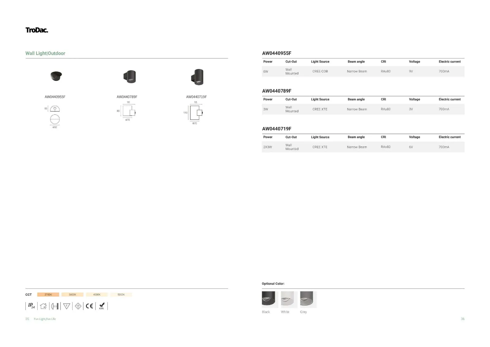 Aurora Outdoor catalogue, page 18
