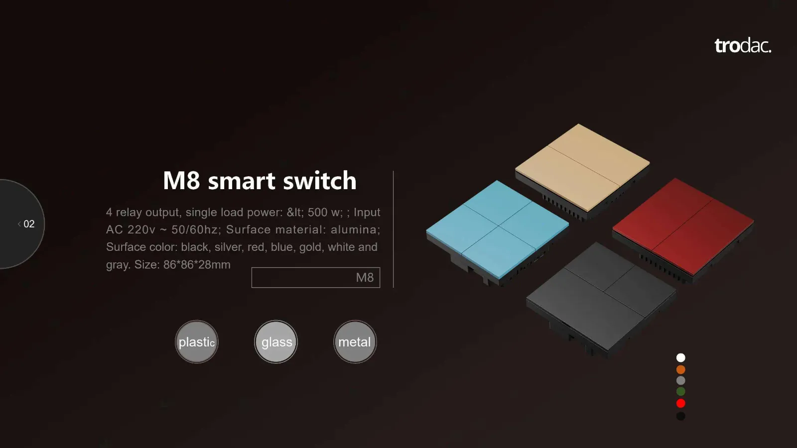 Keypad ZH catalogue, page 2