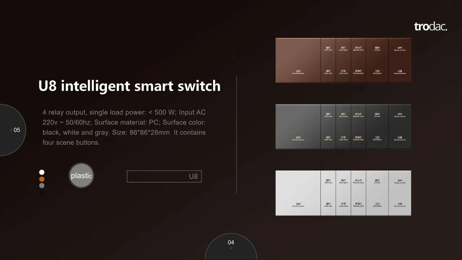 Keypad ZH catalogue, page 5
