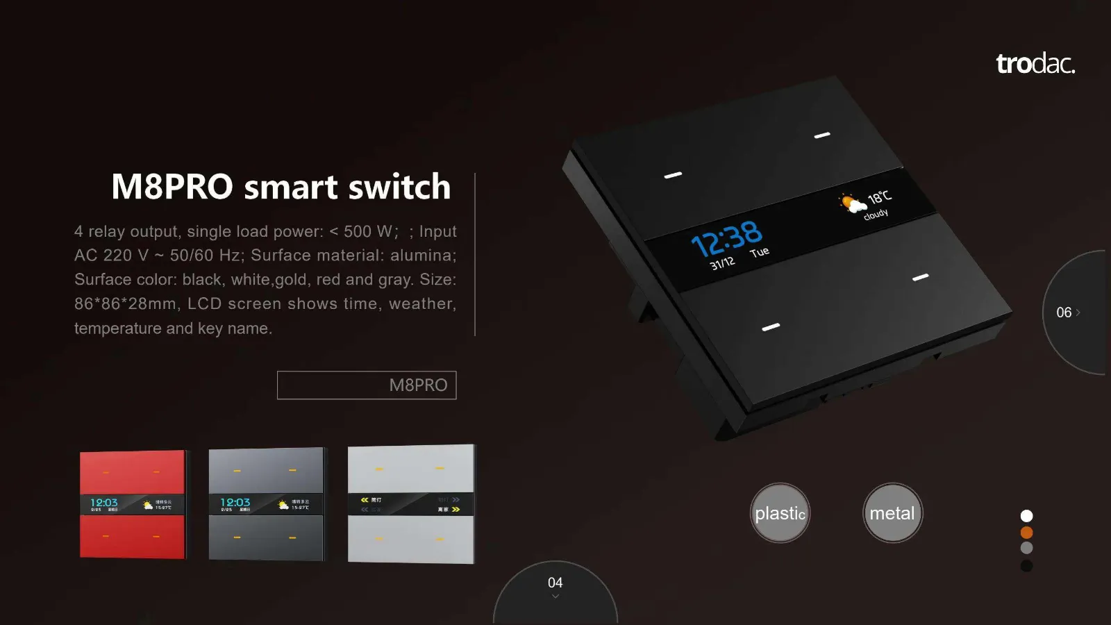 Keypad ZH catalogue, page 6