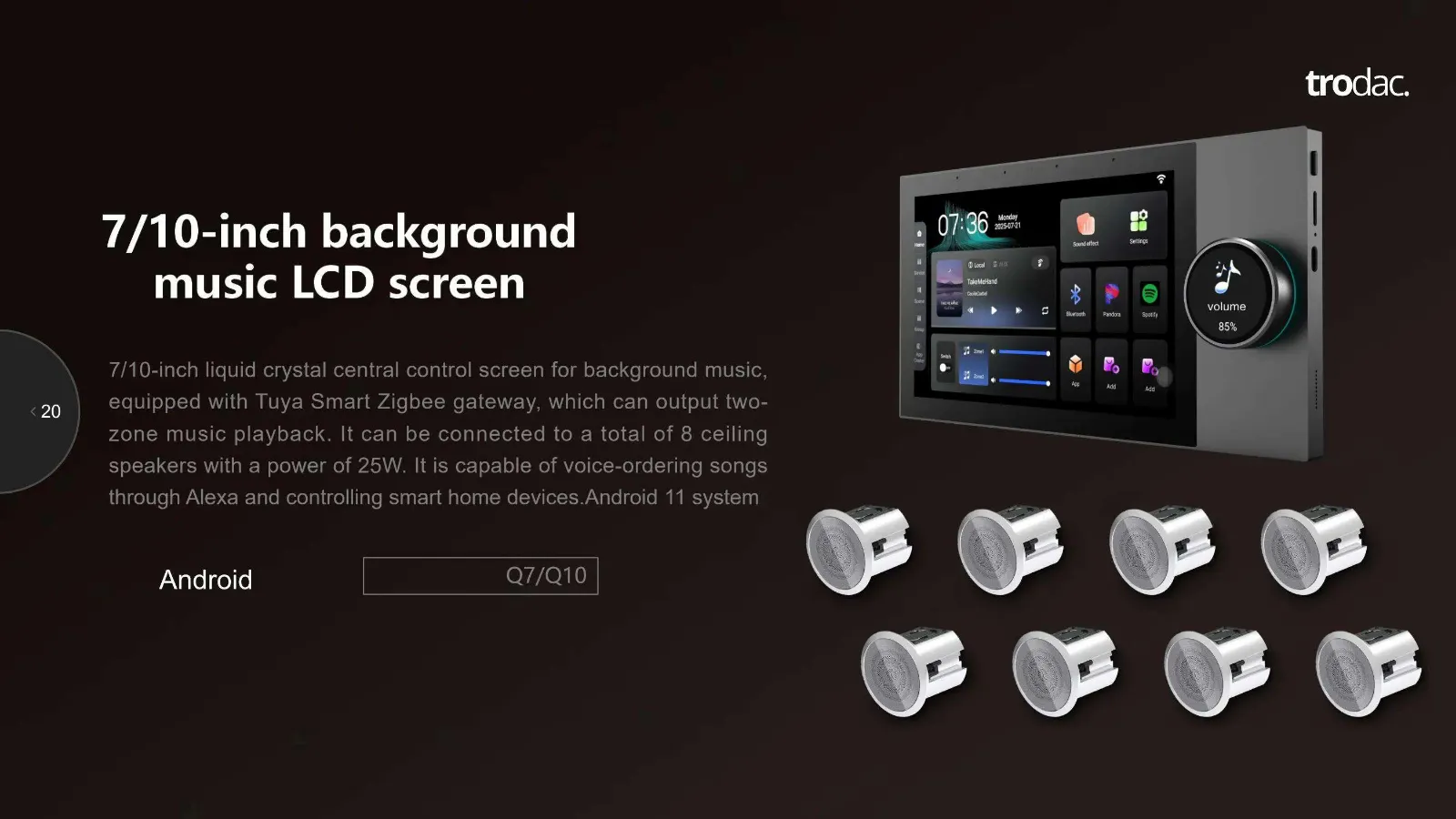 Keypad ZH catalogue, page 21