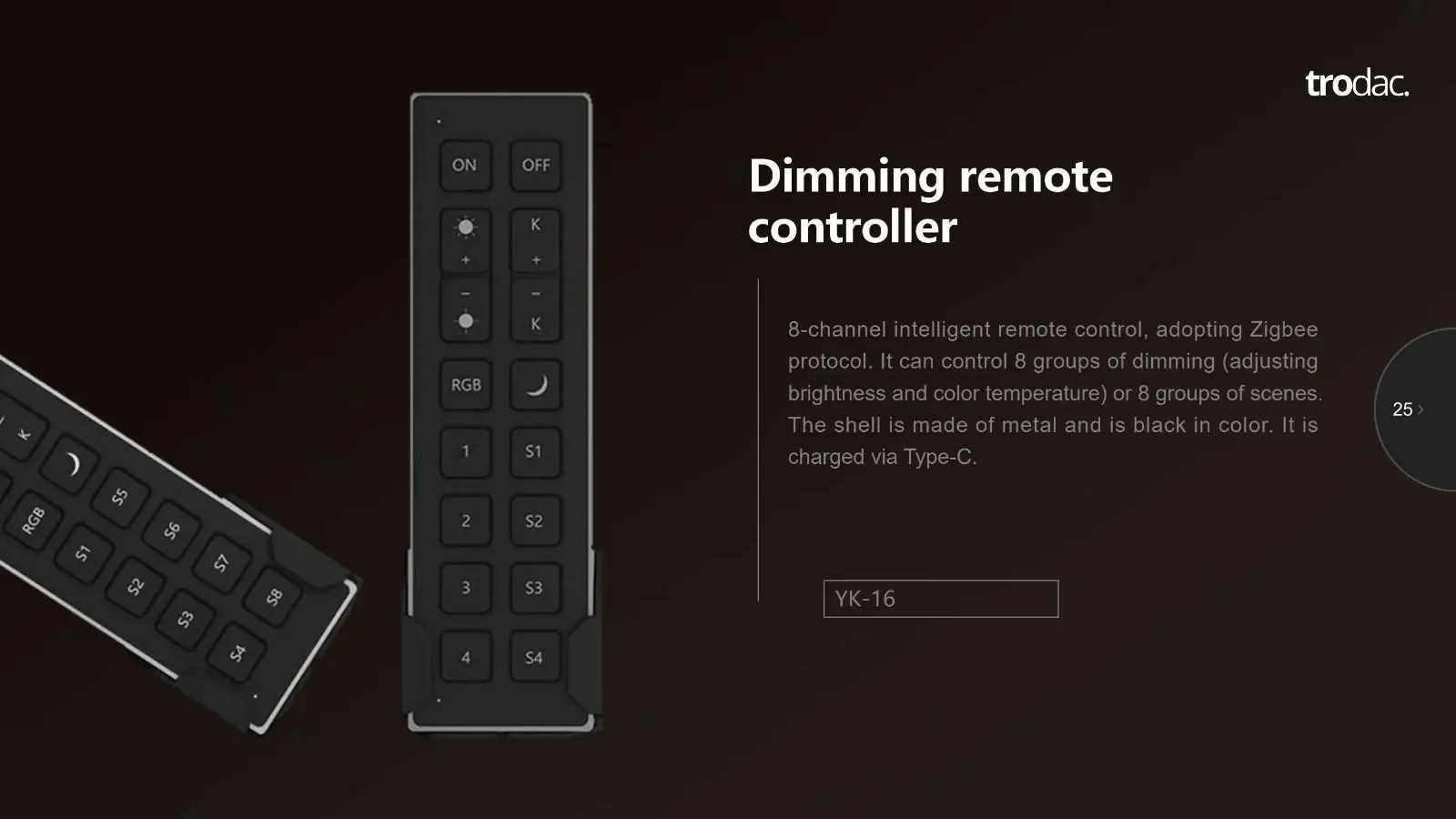 Keypad ZH catalogue, page 26