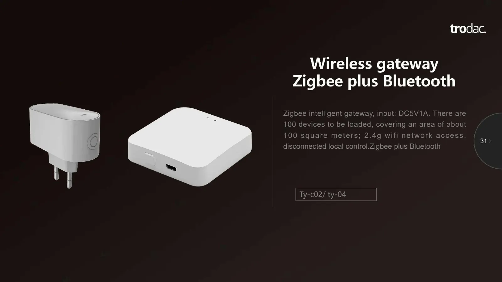 Keypad ZH catalogue, page 33