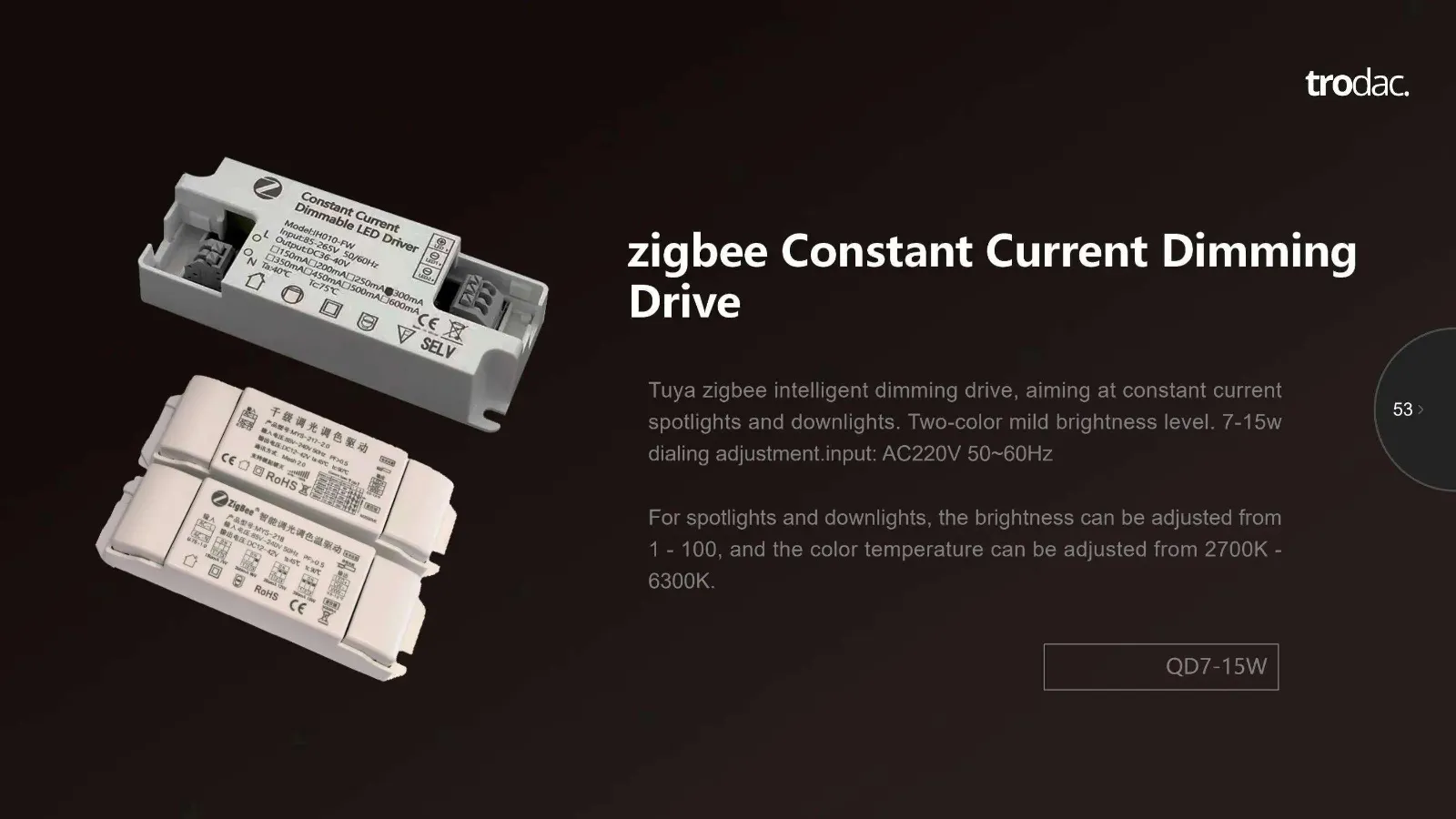 Keypad ZH catalogue, page 64