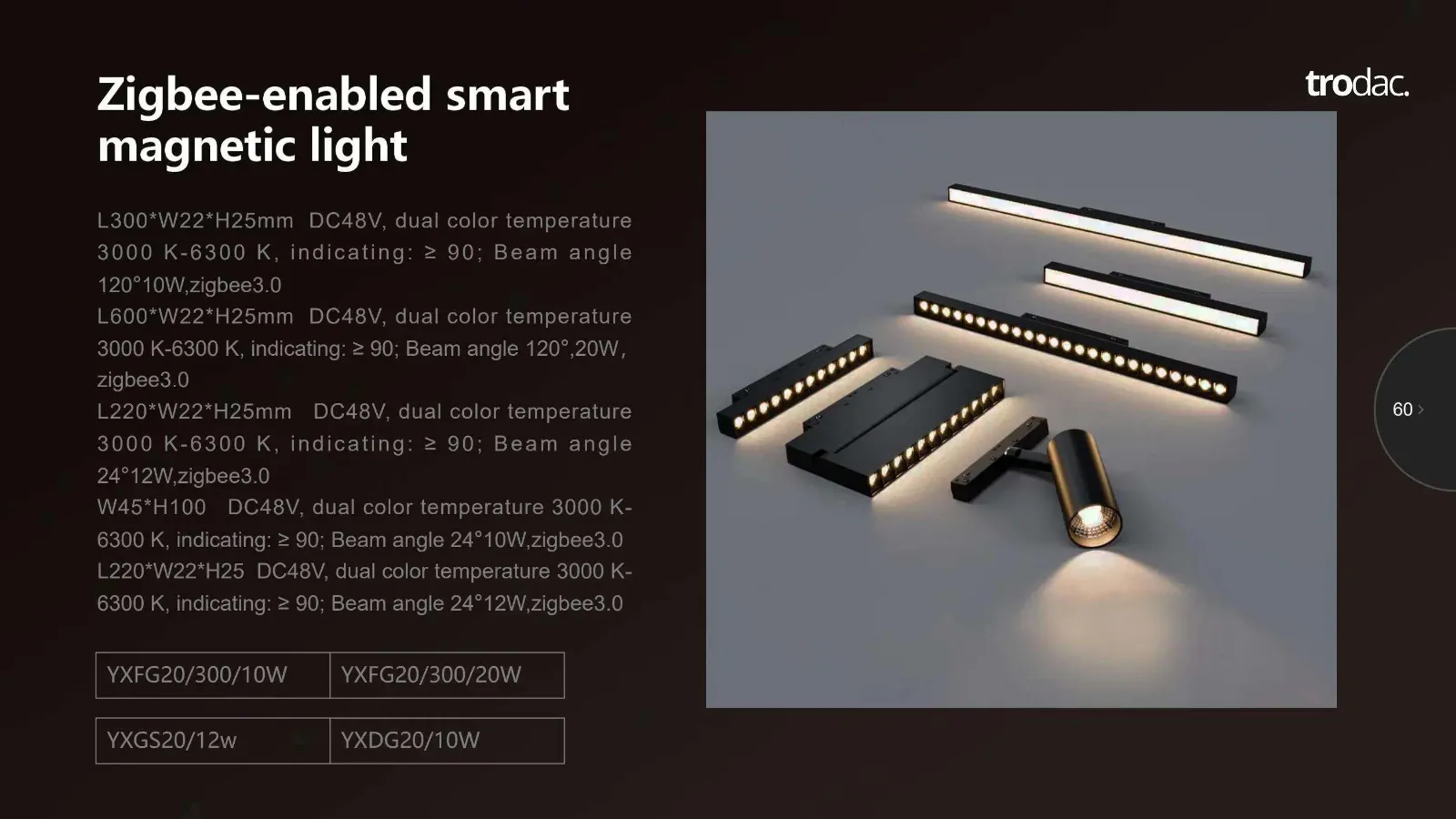 Keypad ZH catalogue, page 71