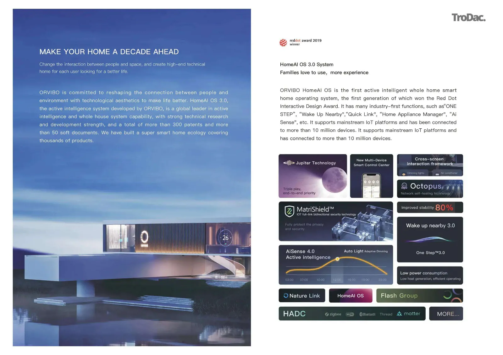Orvibo catalogue, page 3