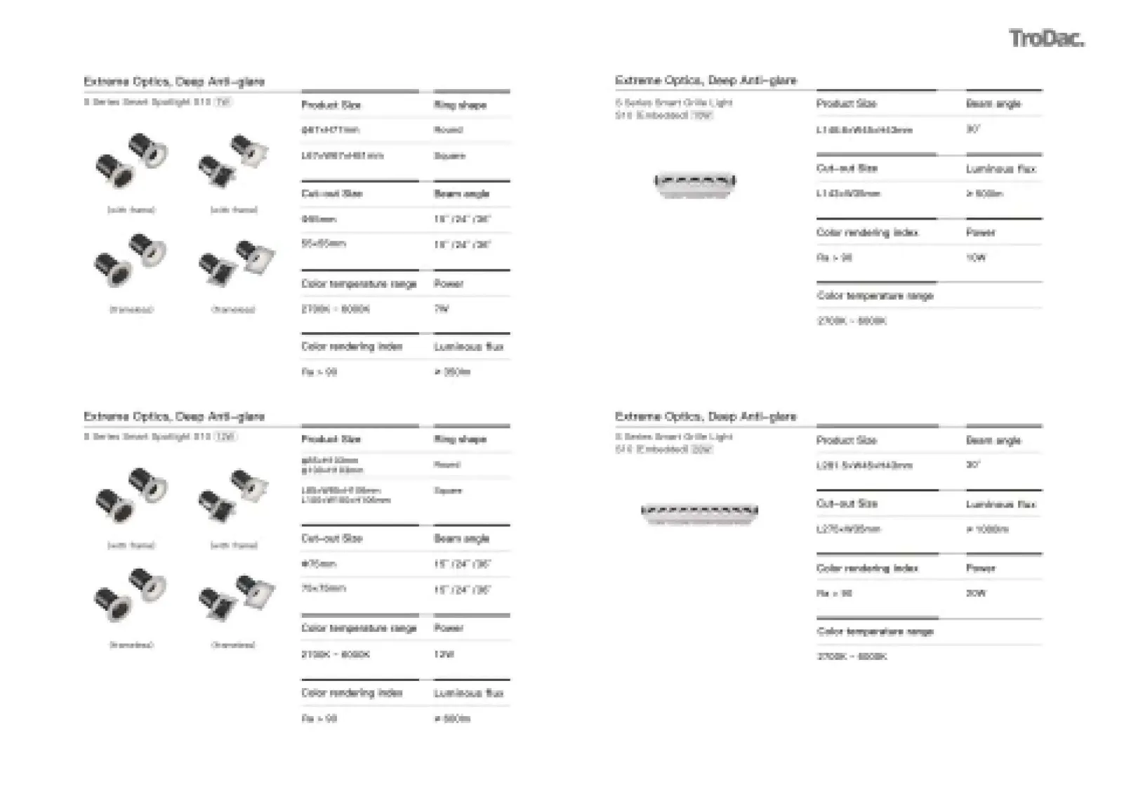 Orvibo catalogue, page 26