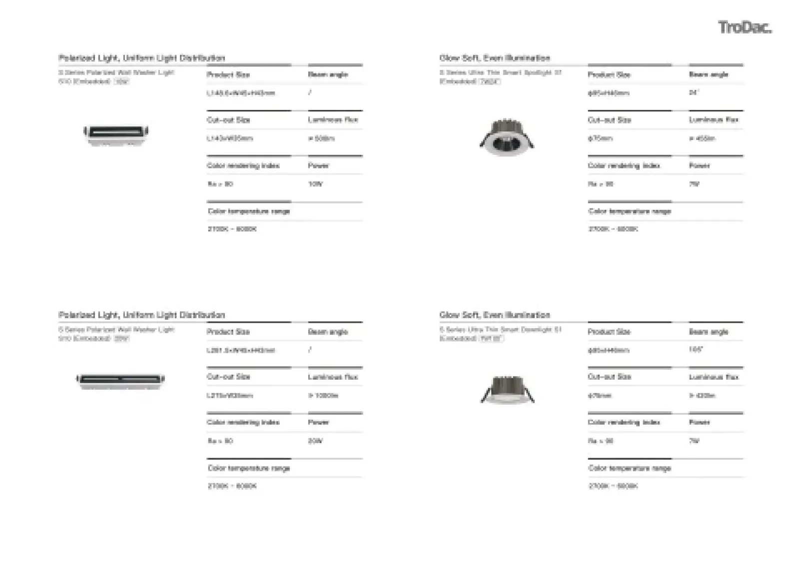 Orvibo catalogue, page 27