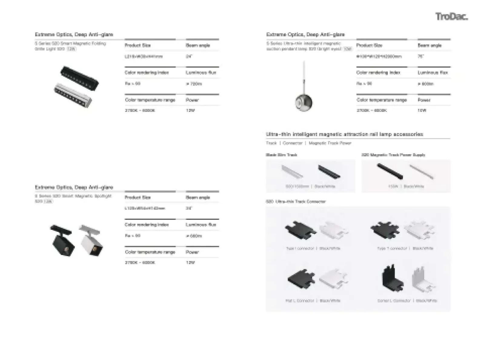 Orvibo catalogue, page 32