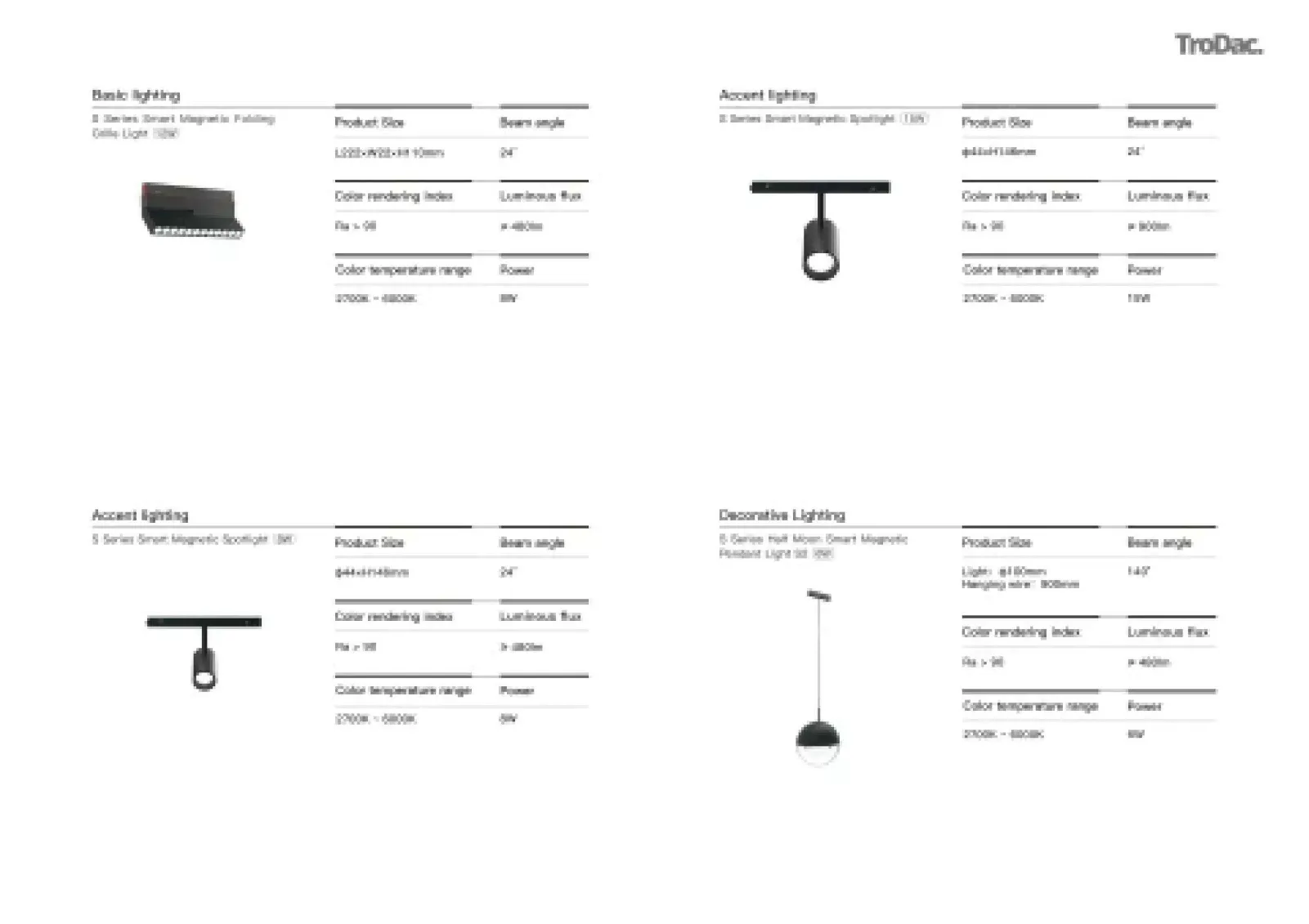 Orvibo catalogue, page 34