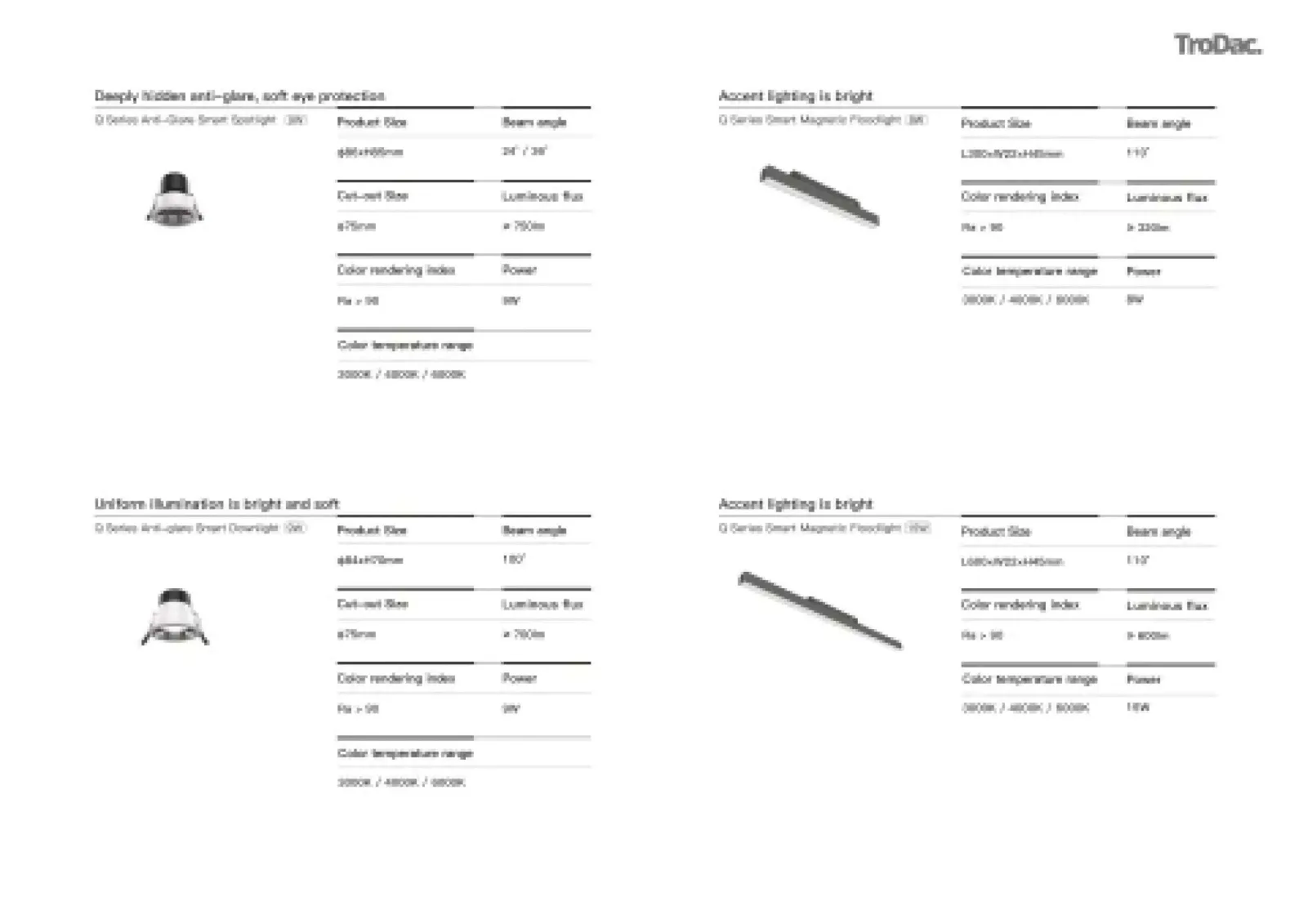 Orvibo catalogue, page 38