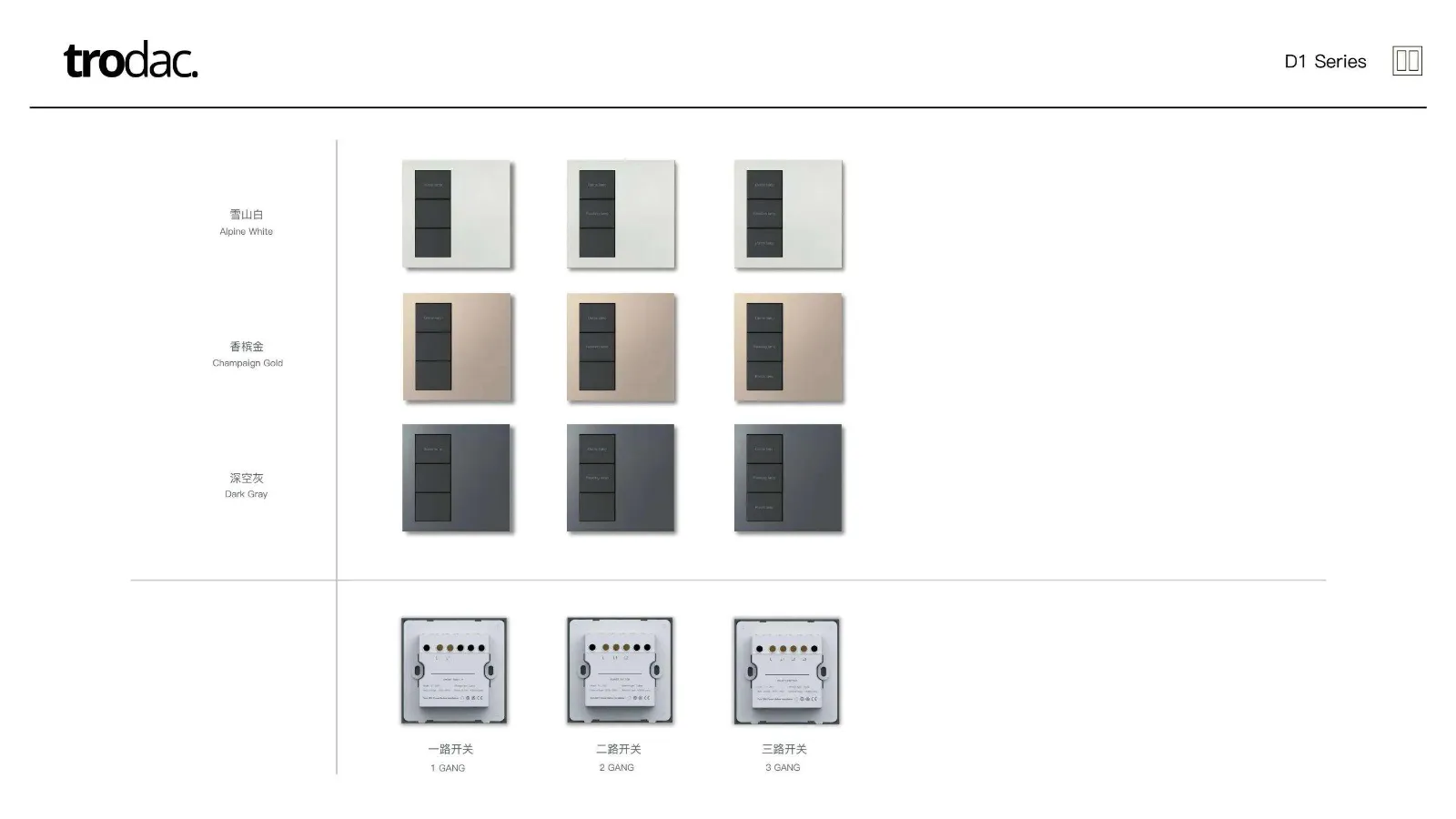 Sigl × Tuya Zigbee catalogue, page 15