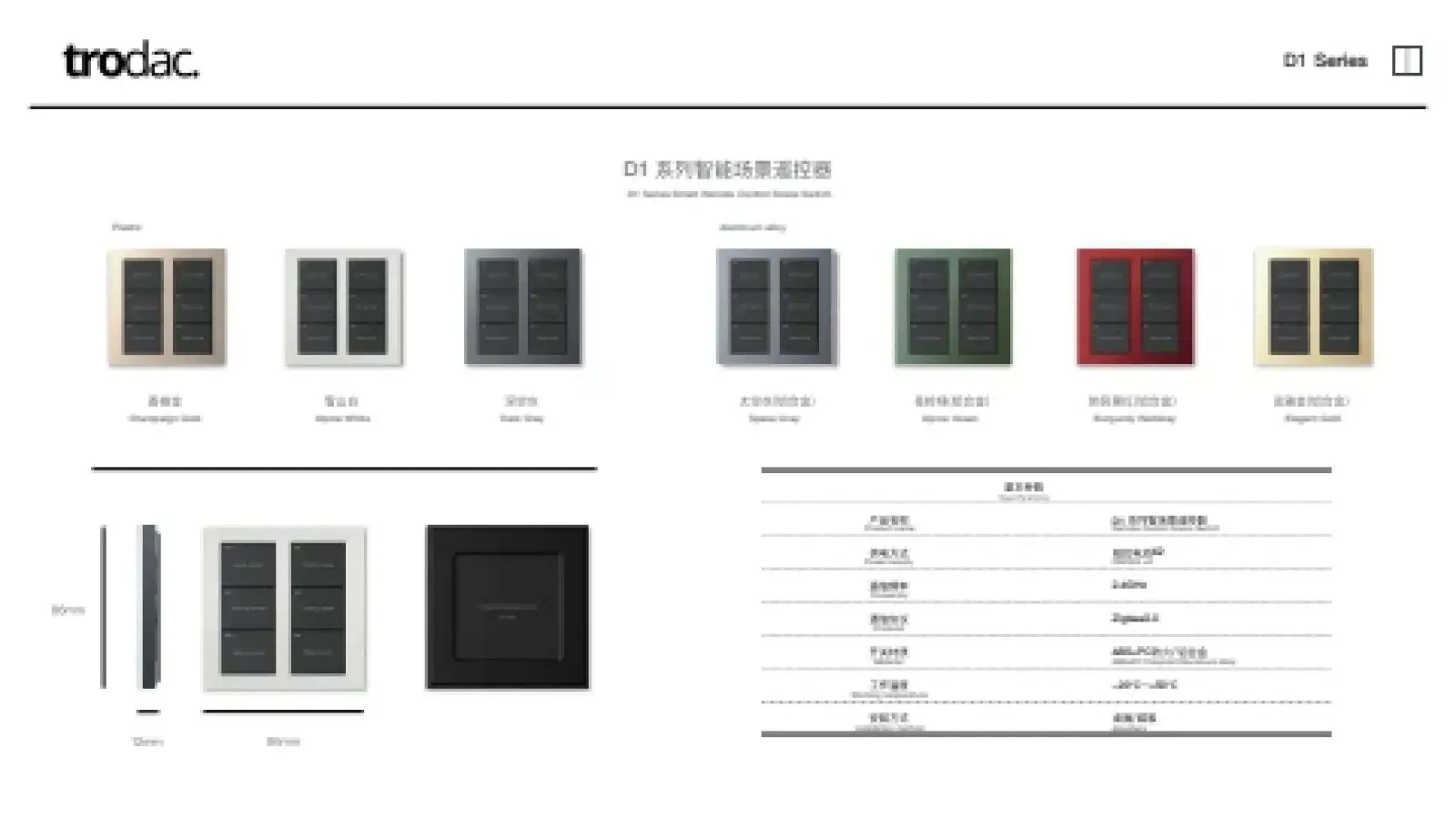 Sigl × Tuya Zigbee catalogue, page 18