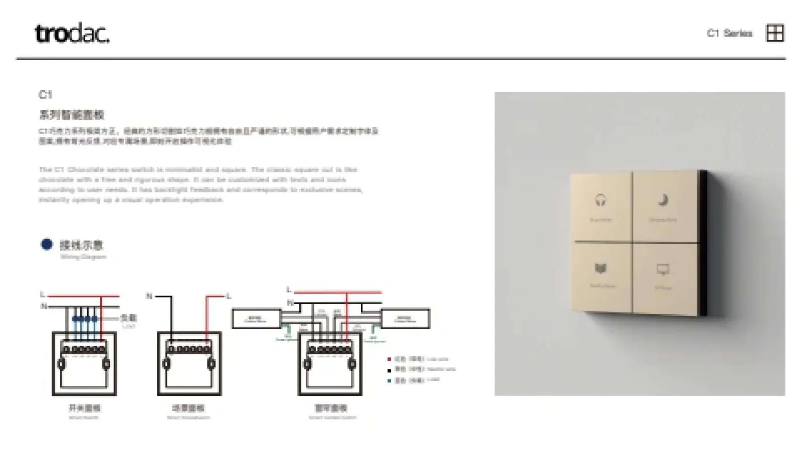Sigl × Tuya Zigbee catalogue, page 22