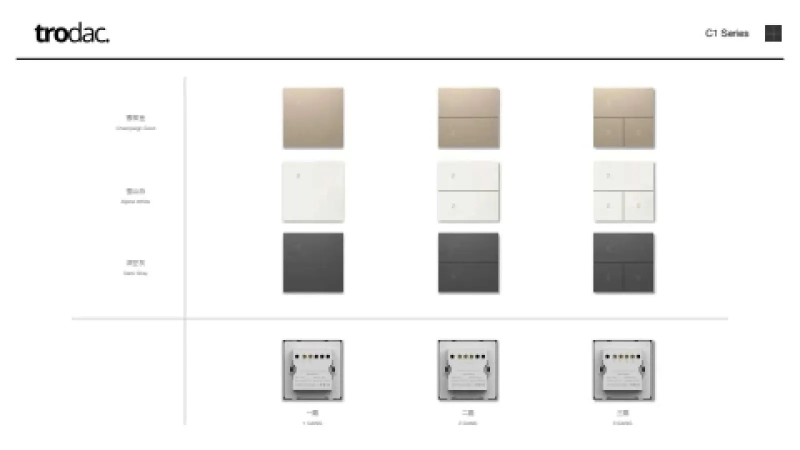 Sigl × Tuya Zigbee catalogue, page 28