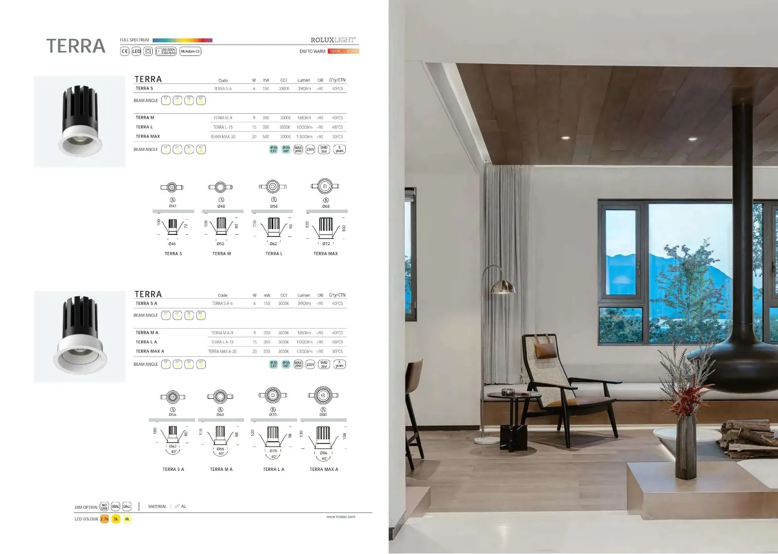 Trodac Lighting catalogue, page 8
